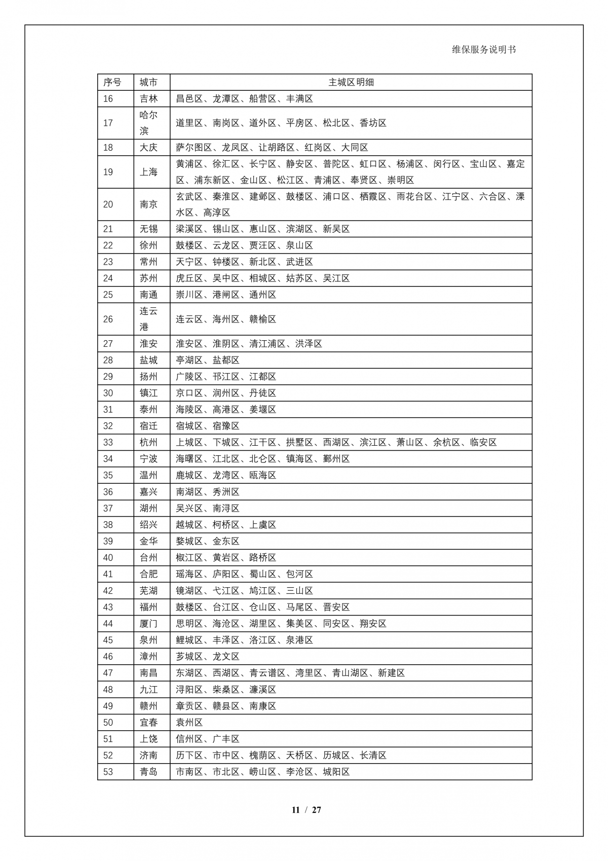 云闪付 云闪付APPA924 问学大模型一体机维保服务说明书_V1.0_12.png